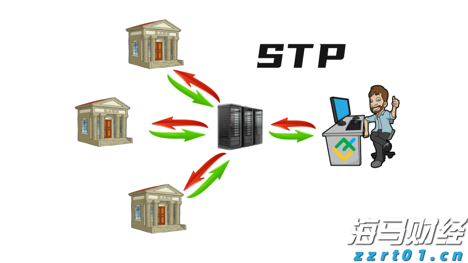 兴业银行升级推出家族办公室六大中心服务