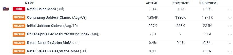 张家口市参与制定的《粟》新国标6月1日正式实施
