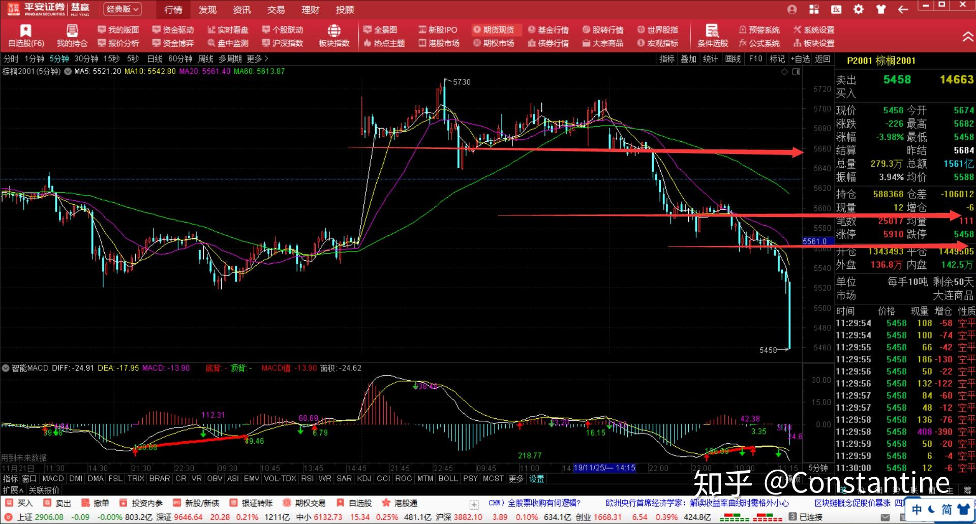 海南出台常态化监管机制 整治海鲜市场消费欺诈行为