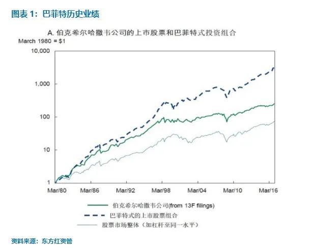 1.75%或是终点利率？市场押注欧央行12月降息后终结宽松周期